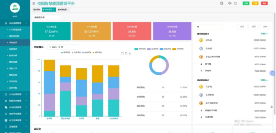 响应双碳号召！校园智慧能源管理系统：节能看得见，降耗更高效1663.png