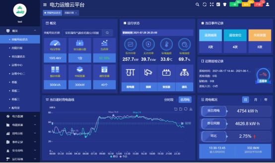浅谈变电所运行平台在安全管理中的应用2356.png