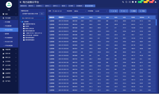 浅谈变电所运行平台在安全管理中的应用2655.png