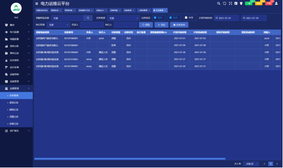 浅谈变电所运行平台在安全管理中的应用2749.png