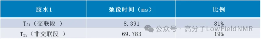 水下粘接劑1.png