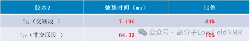 水下粘接劑2.png