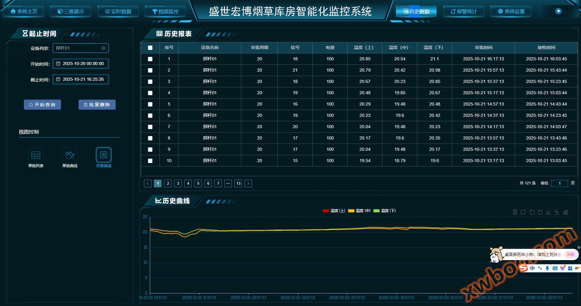 烟草库房智能化温湿度监控系统NB无线技术