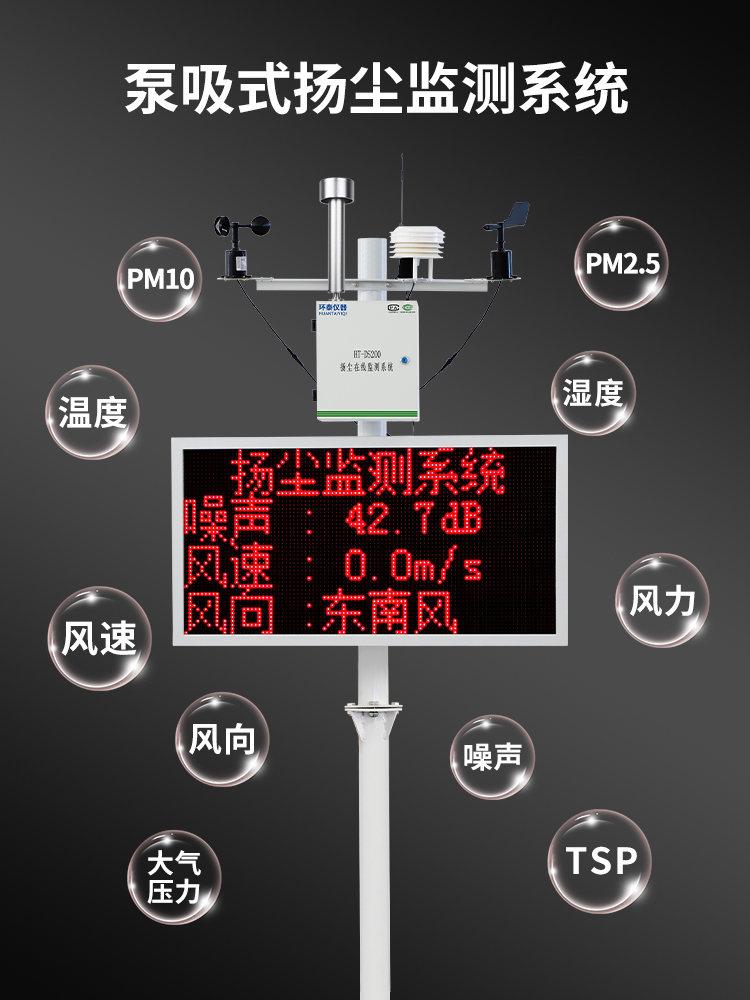 頂格罰款共七萬元！陜西兩企業(yè)因揚塵污染嚴重被查改