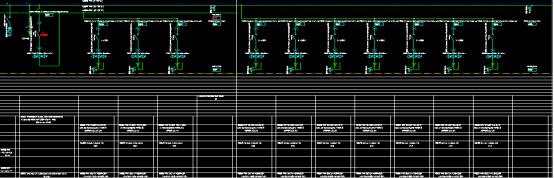 安科瑞无线测温产品 在中国移动(甘肃兰州)数据中心B02项目的应用