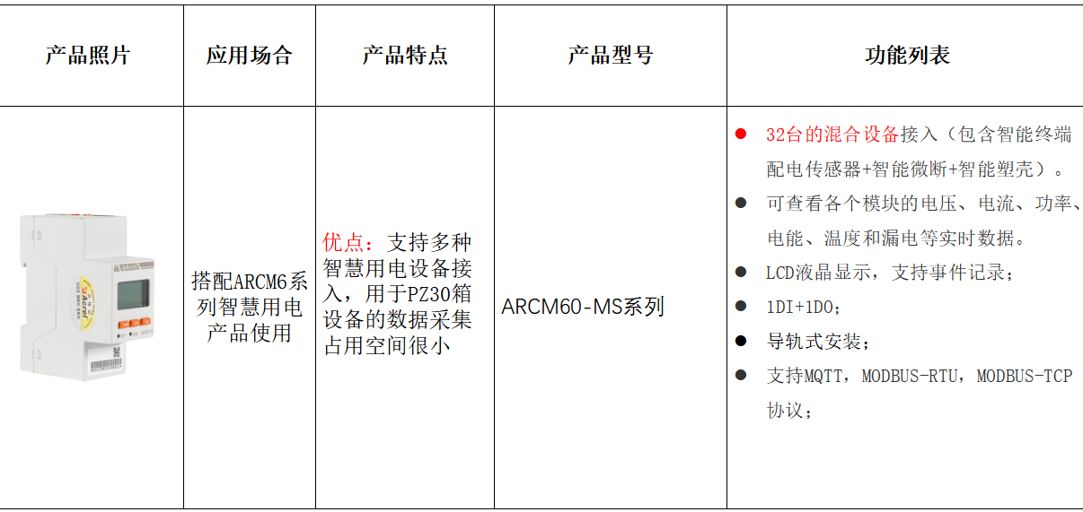 适配餐饮 / 生鲜 / 换电柜:安科瑞场景化用电安<a class=