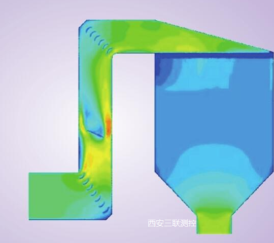 大管道风量测量防堵测量优化应用