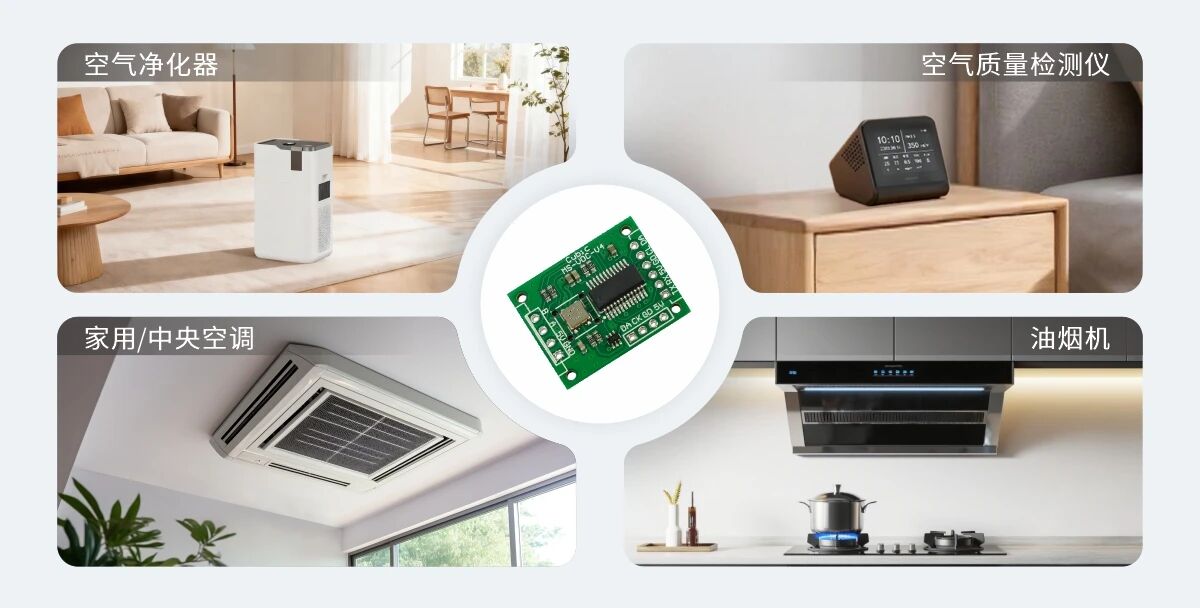 e7958203a0333fde09f8abedf7635add.jpg 3D打印时代的静默守护:第4代VOC传感器带来新“净”界