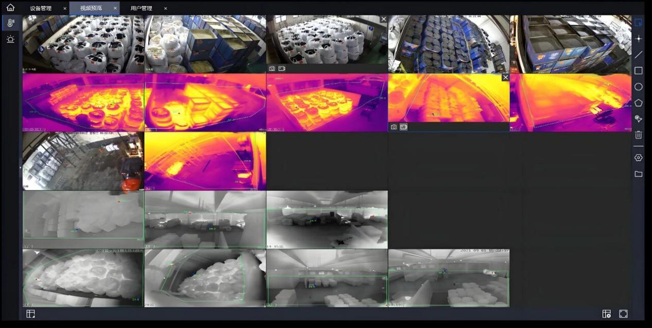 從 &ldquo;可視&rdquo; 到 &ldquo;預(yù)判&rdquo;：Raythink 燧石熱像儀重塑智慧園區(qū)安全防護(hù)體系