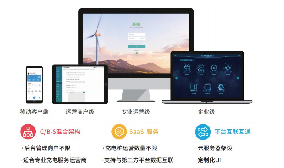 油价狂飙+新能源热潮来袭，安科瑞充电解决方案解锁绿色出行新范式
