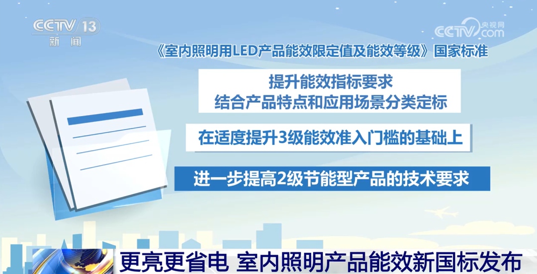 室内照明新国标