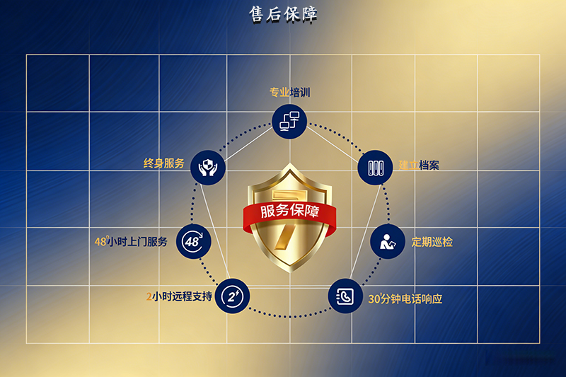 售后保障.png