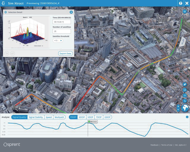 思博倫 PNT 測試方案：支撐低空飛行導航可靠性