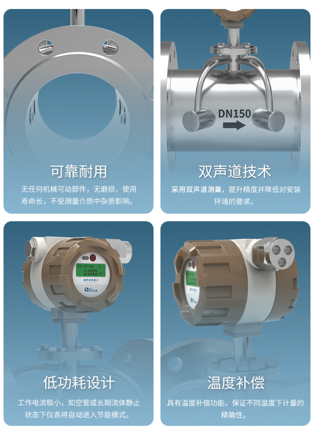 新品推薦 | UML系列液體超聲波流量計(jì)