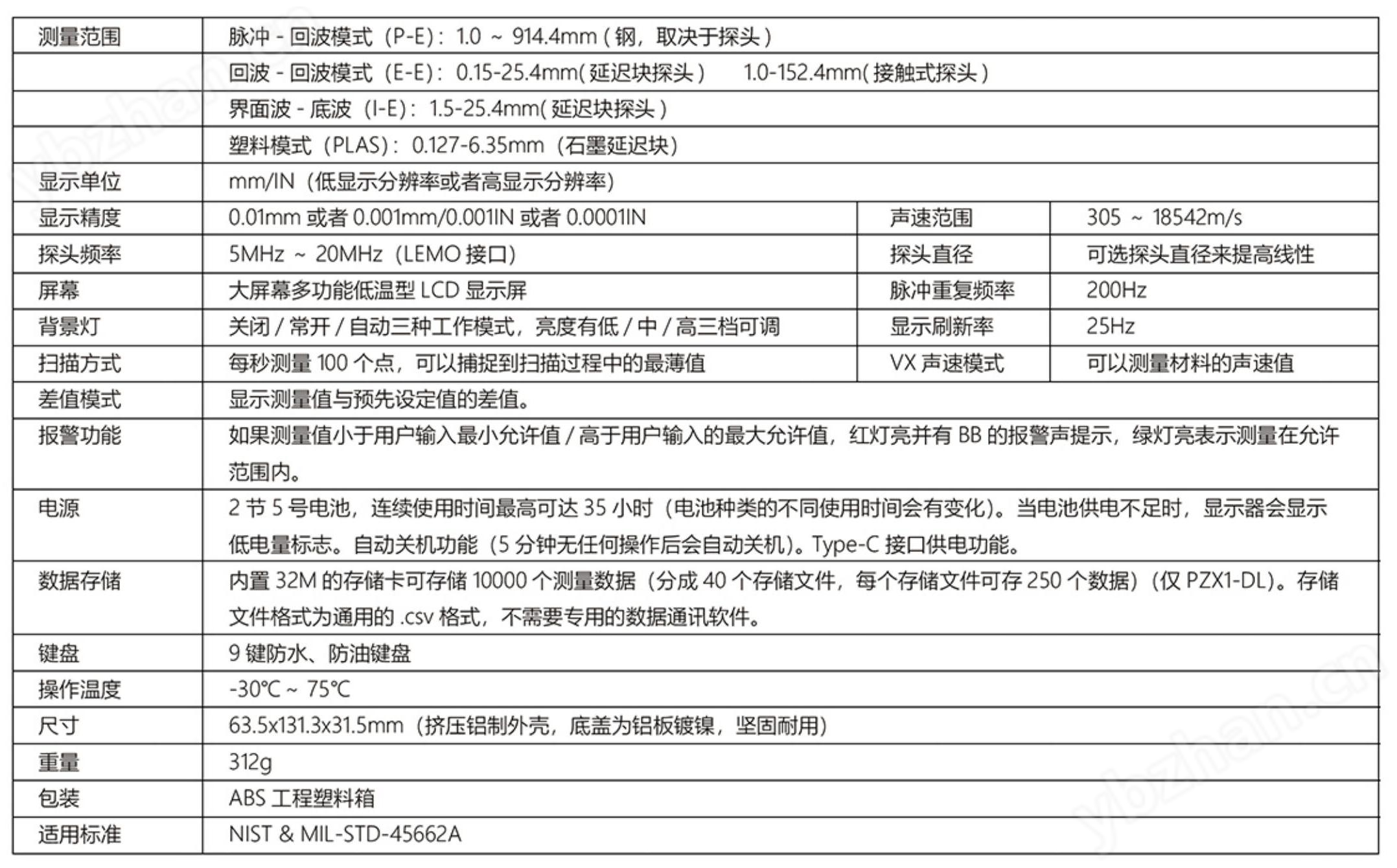 PZX1-DL超声波测厚仪