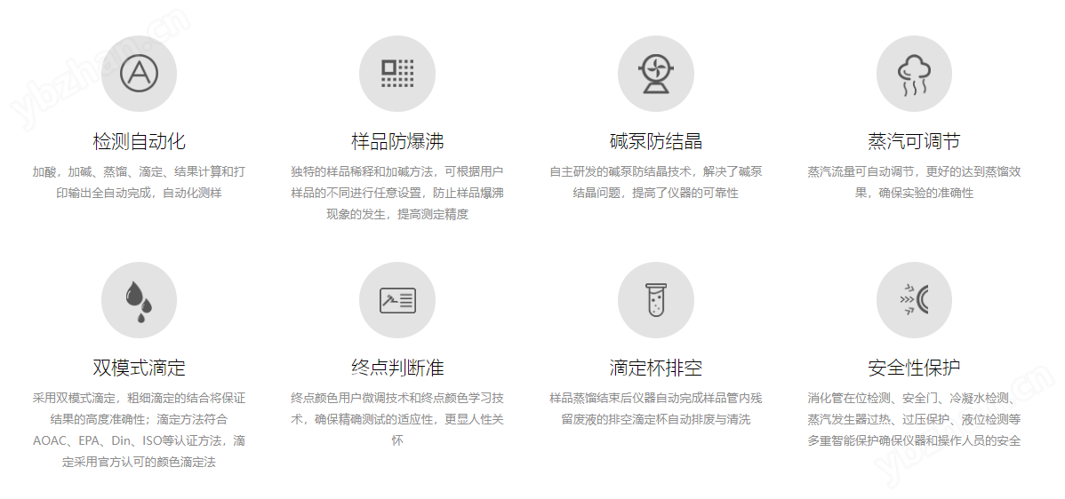 KN580全自动凯氏定氮仪