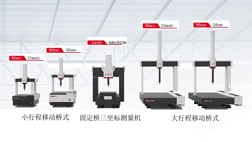 國產核心部件三坐標測量機