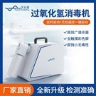 過氧化氫消毒機