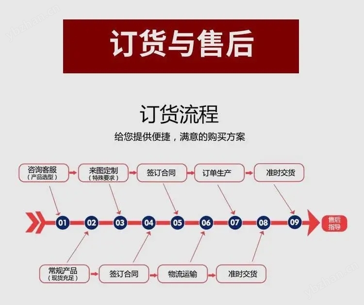 SCB12-630KVA 三級(jí)能效干式變壓器