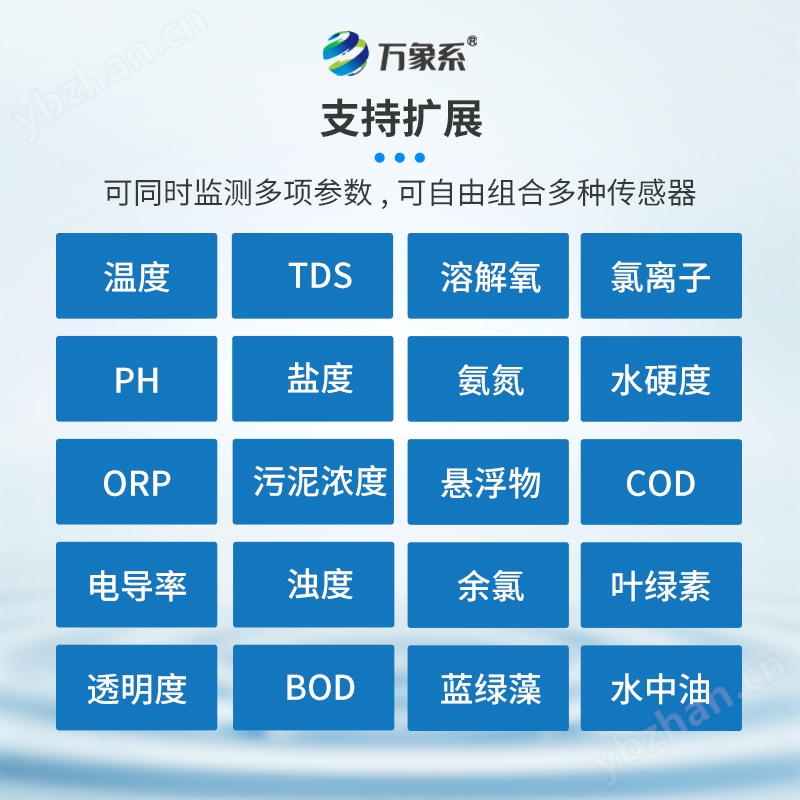 便攜式水質(zhì)ph儀器