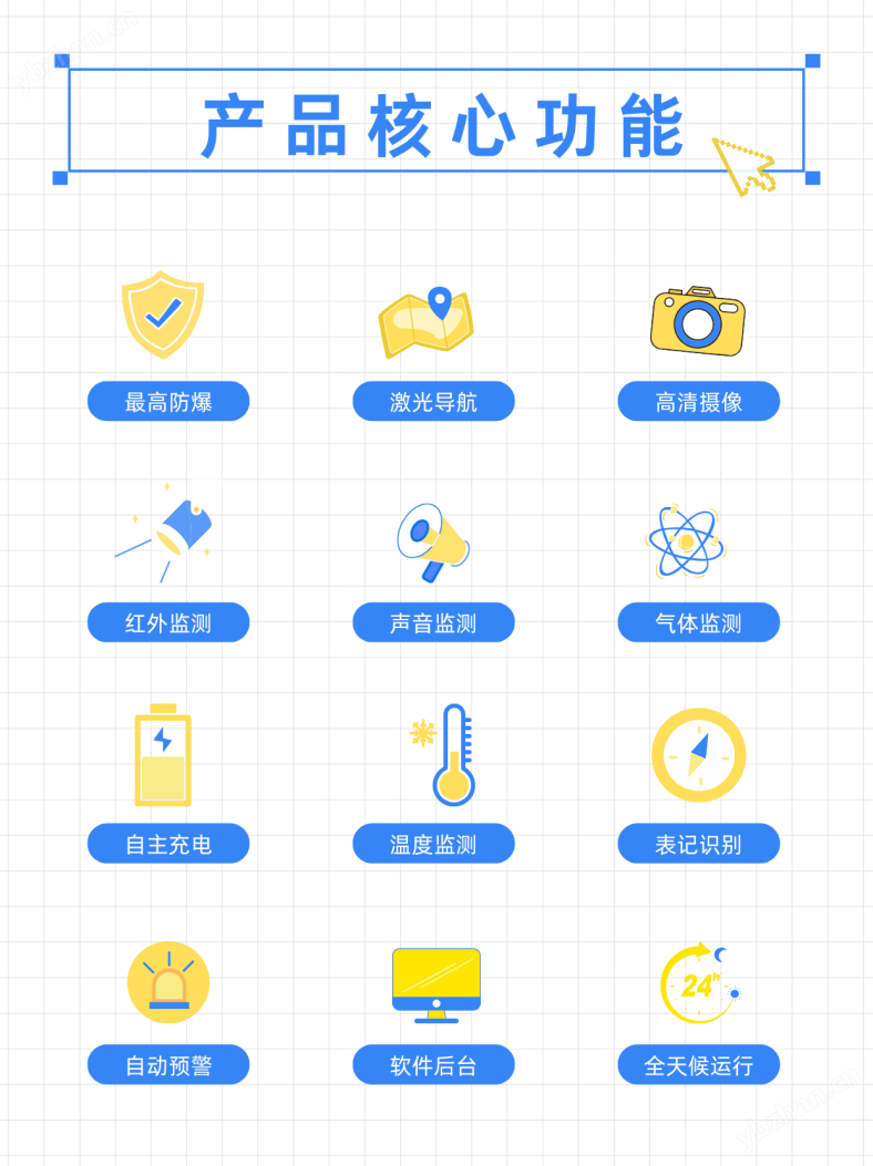智易時(shí)代防爆巡檢機(jī)器人