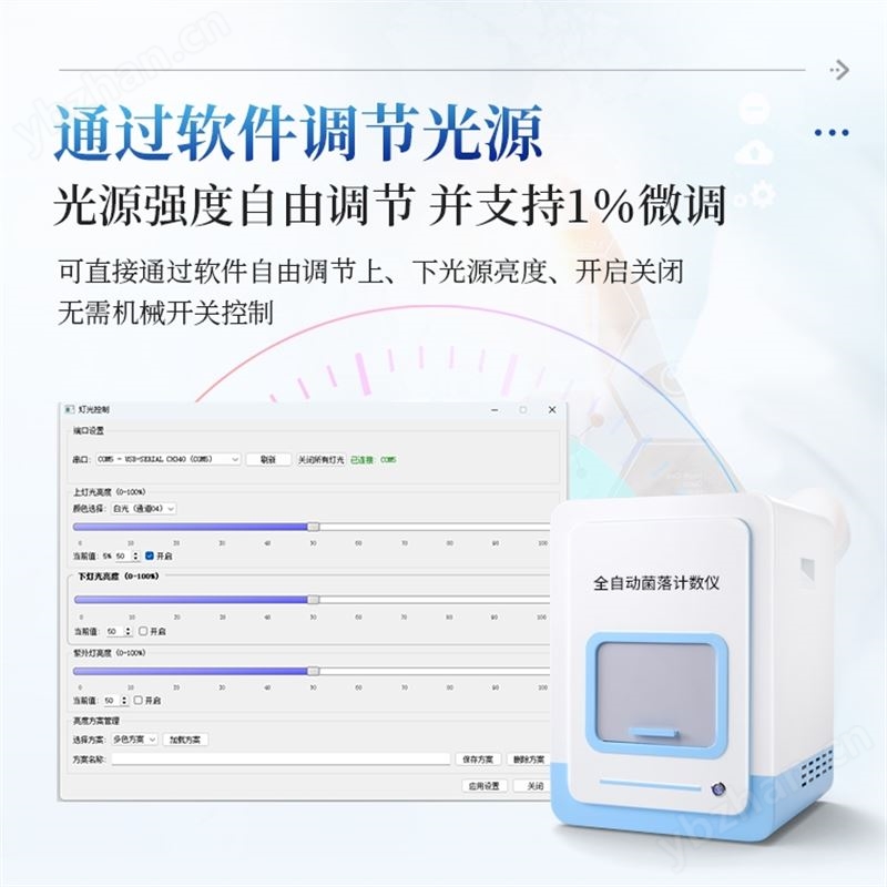 抑菌圈測量分析儀
