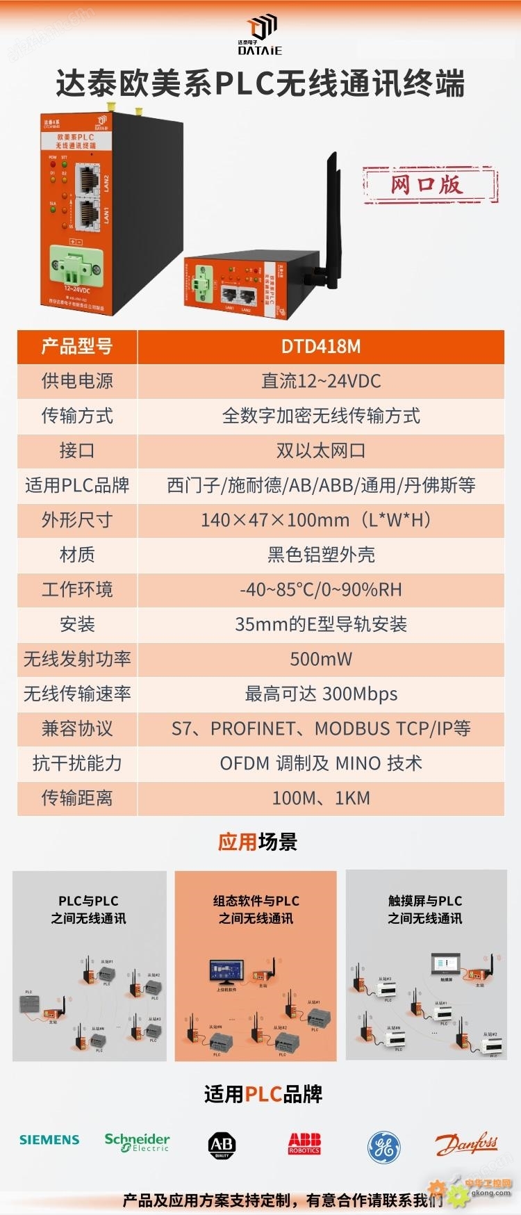 ab plc無線通訊模塊快速替代有線以太網(wǎng)連接