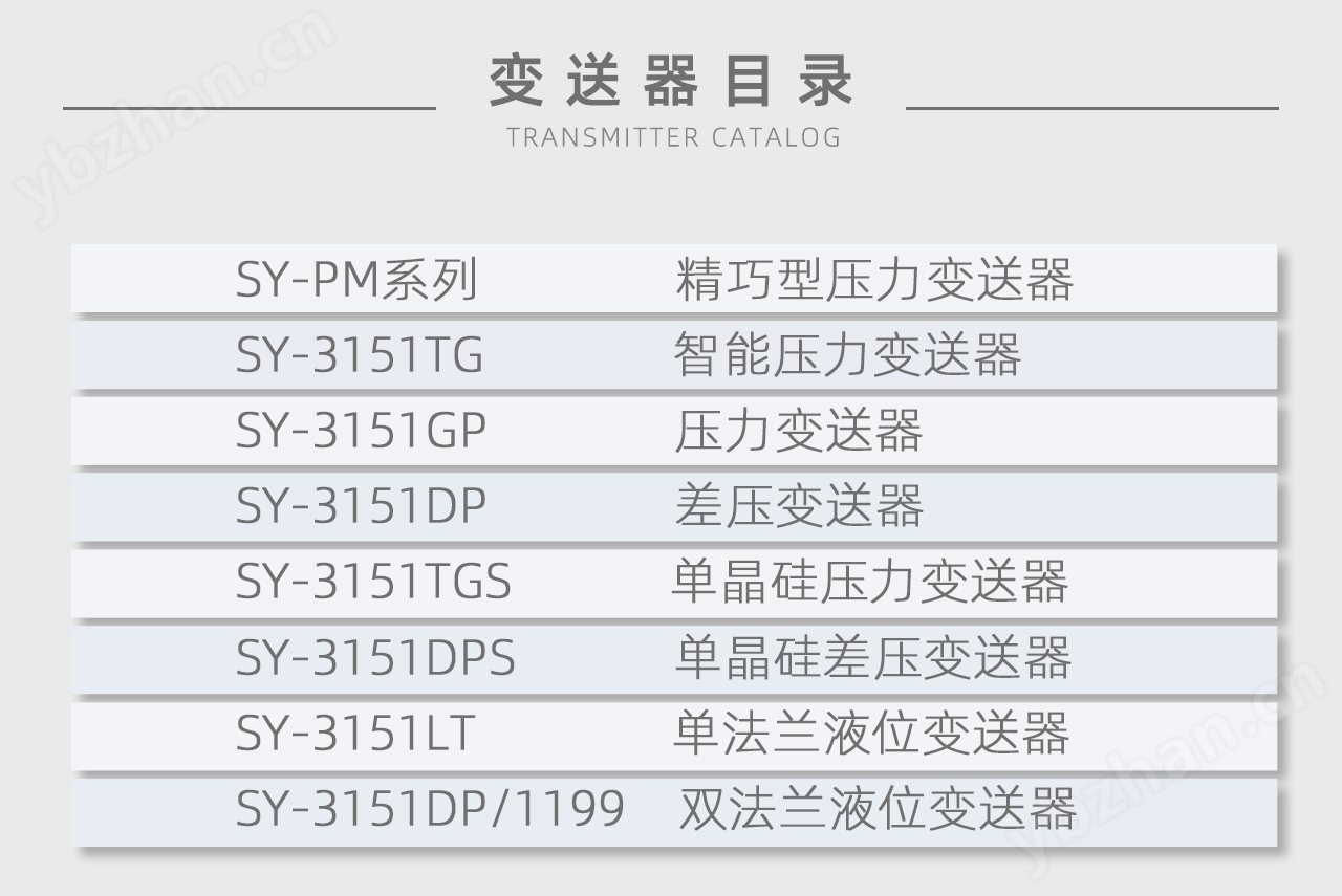 變送器 (2).jpg