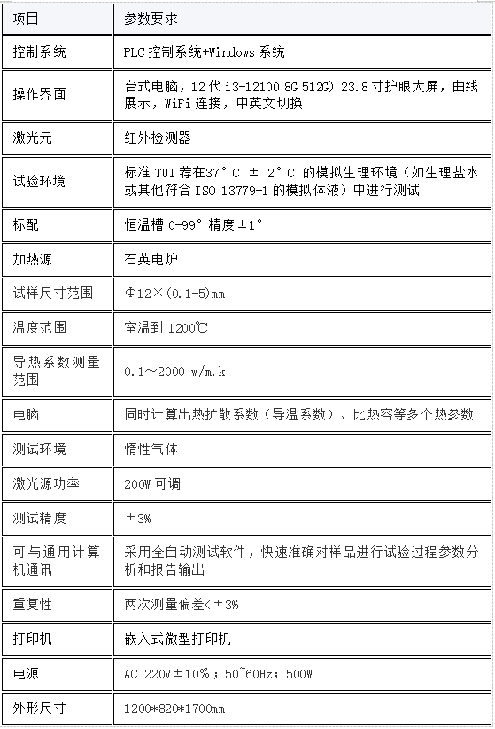 1761787545245780.png 導熱系數和熱擴散系數測定儀-激光閃光法