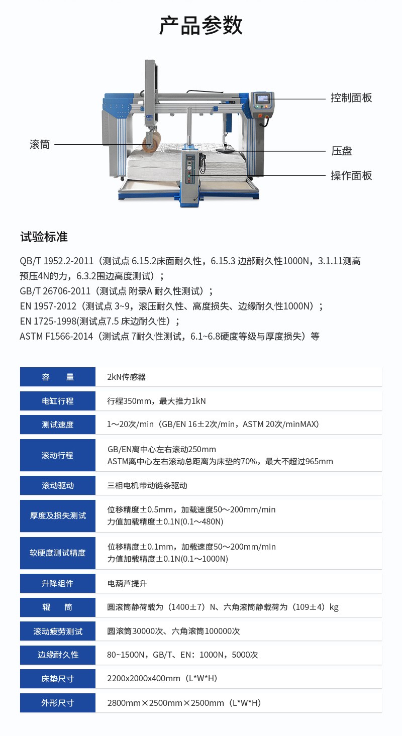 2. HD-F764-床墊滾壓試驗儀詳情頁_03.jpg