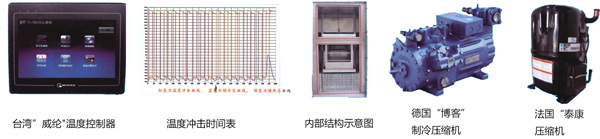 冷热冲击试验箱