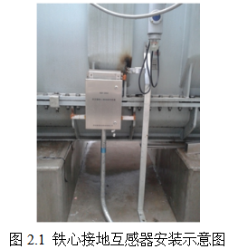 变压器铁芯夹件接地监测装置