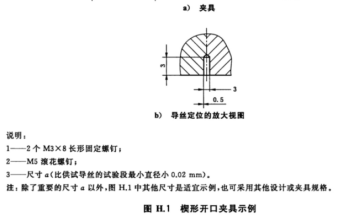 導(dǎo)絲峰值拉力測(cè)試儀